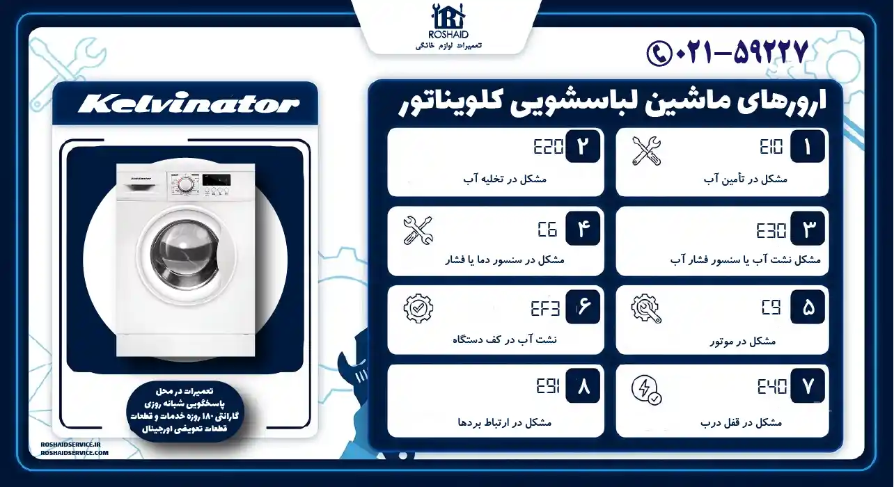 ارورهای ماشین لباسشویی کلویناتور